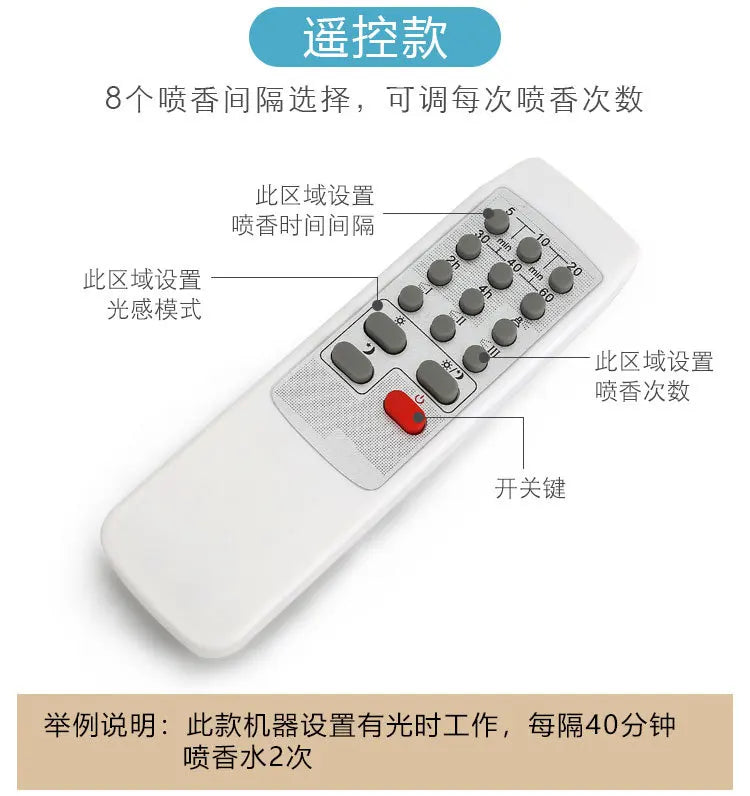 Automatic fragrance machine Timing intelligent LCD fragrance machine Perfume spray aromatherapy machine