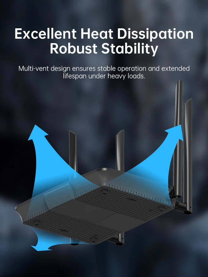 Plery 1200Mbps 4G LTE Cat6 Router 2.4+5.8GHz WiFi5 Wireless 5*Gigabit Ports VPN Support Nano SIM/eSIM Card 4G Routers EU Plug
