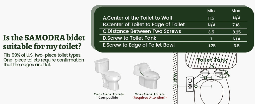 Bidet Toilet Seat Attachment Ultra-thin Non-electric Self-cleaning Dual Nozzles Frontal & Rear Wash Cold Water Personal Hygiene