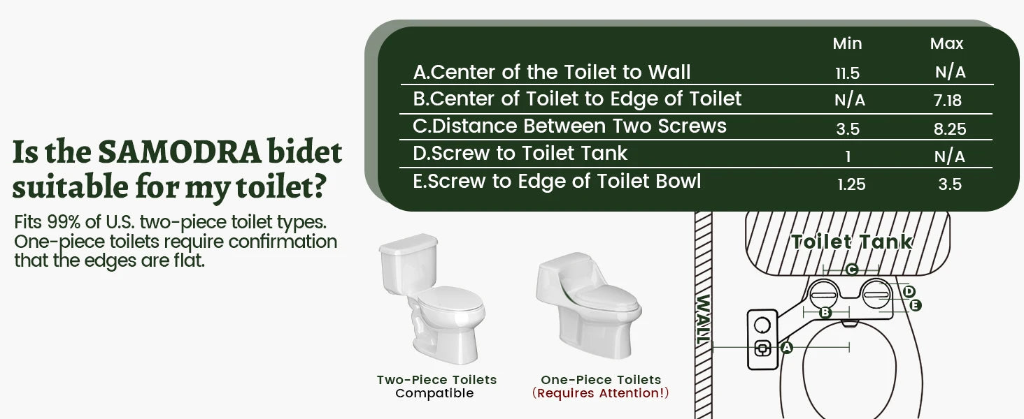 Bidet Toilet Seat Attachment Ultra-thin Non-electric Self-cleaning Dual Nozzles Frontal & Rear Wash Cold Water Personal Hygiene