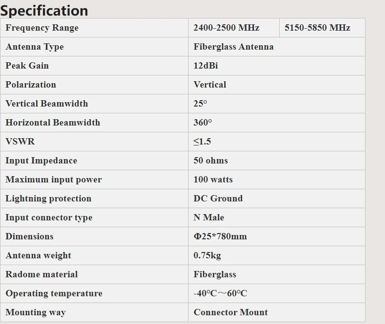 Dual Band Omni Antenna, High-gain, Wireless, Wavlink Ac600, Comfast Rocket M2, Outdoor, 5GHz, 2.4G, 5.8GHz with Cable