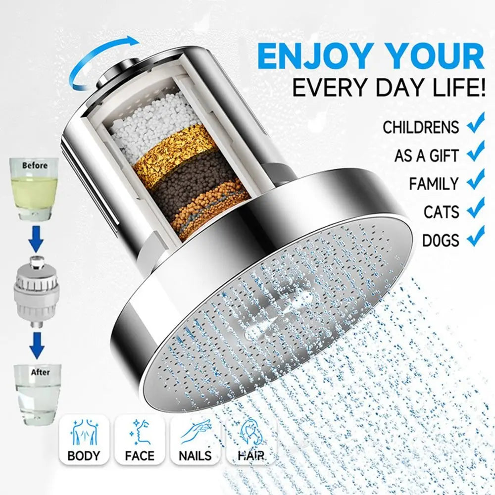 Pressurized Healthier Hair Filtered Shower Head Protect Hair Removes Chlorine Shower Filter Reduce Hair Shedding