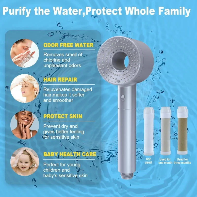 New 5 Speed Adjustment Showerhead High Pressure Shower Head One-Key Stop Handheld Shower Filter Showers for Bathroom Supplies