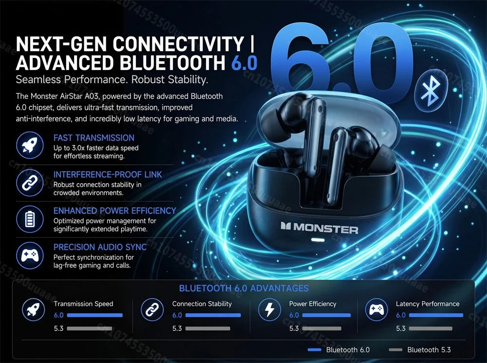 Monster A03 ANC Earbuds Bluetooth 6.0 Active Noise Cancelling Headphones Powerful Deep Bass Sport TWS Wireless Earphone with Mic