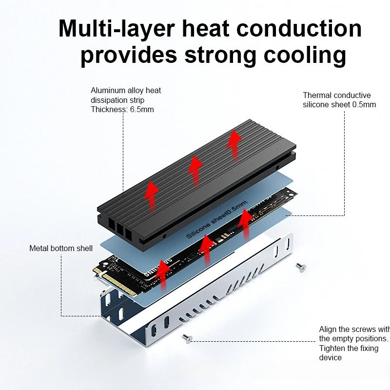 M.2 SSD Heatsink M2 2280 Solid State Hard Disk Aluminum Radiator with Thermal Silicone Pad PS5 Desktop PC NGFF NVME