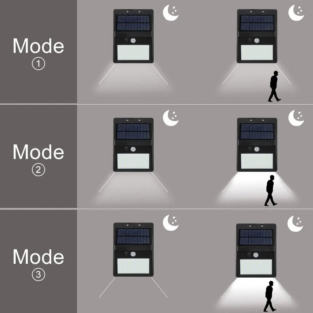 28 LED Solar Wall Lamp 3Modes Separable Night Light Outdoor Wateproof Motion Sensor Light for Home Garden Street Yard Decoration