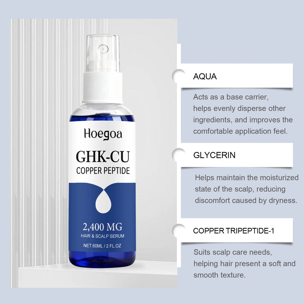 Copper Peptide Hair Scalp Serum Deep Nourishment Gloss Repair Moisturizer Lightweight For Dry Damaged Split Ends Hair Care Spray
