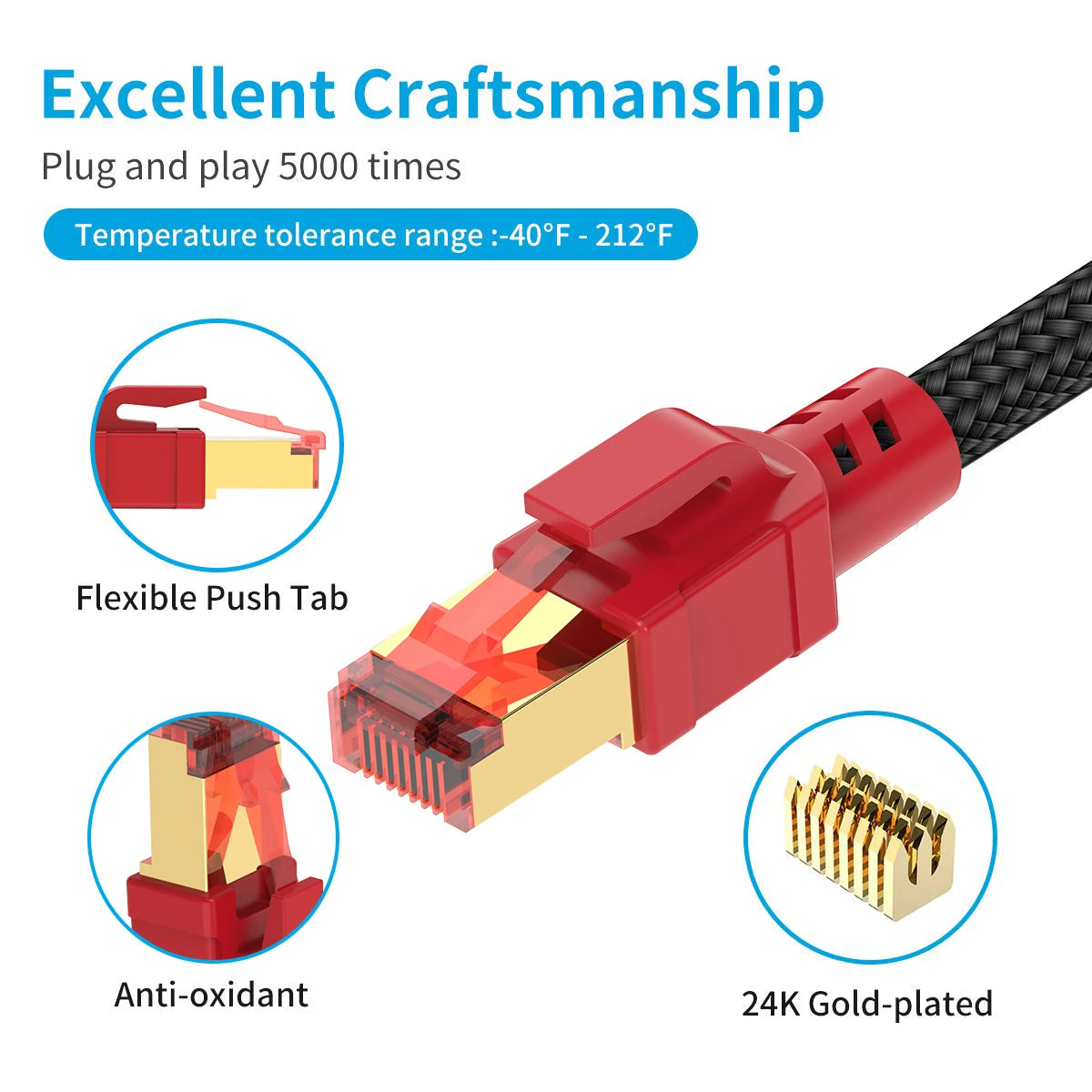 Cat 8 Ethernet Cable, High Speed Braided 40Gbps 2000MHz Network Cord RJ45 Cable Compatible for Gaming Cat7 Cat6a Cat6 Cable