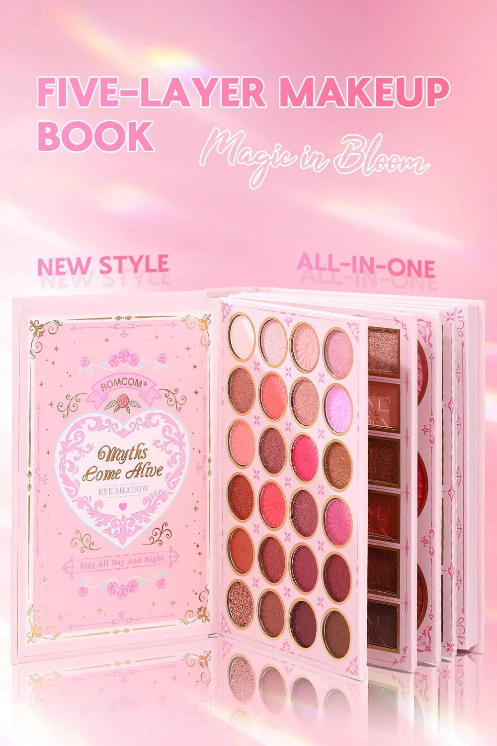 5 Layers All In One Makeup Book Palette,48 Eyeshadow+6 Blush+Contour Highlight Brow Pomade+6 Lipstick Full Face Makeup Kit