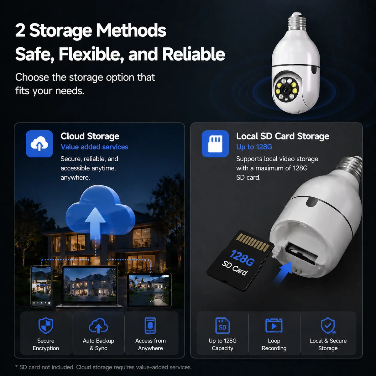 Ease Life App 5G/2.4G WiFi,4MP,IP54,E27 Light Bulb Security Camera Indoor Outdoor Wireless  Color Night Vision Motion Detection