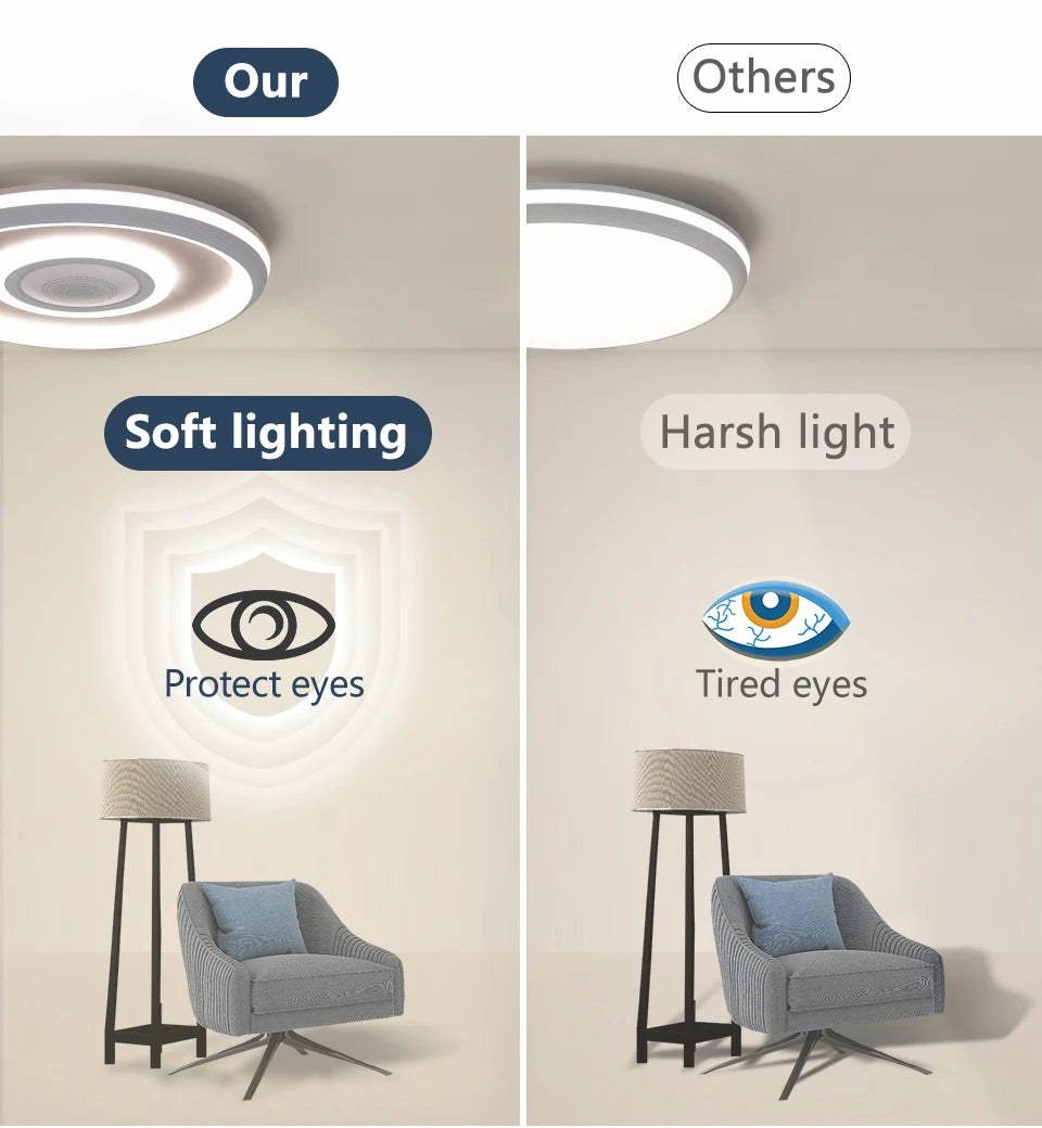 TUYA Music Ceiling Light With Speaker Remote Control APP Dimming Smart RGB LED Lamps Backlight Design Bedroom Living Room Decor