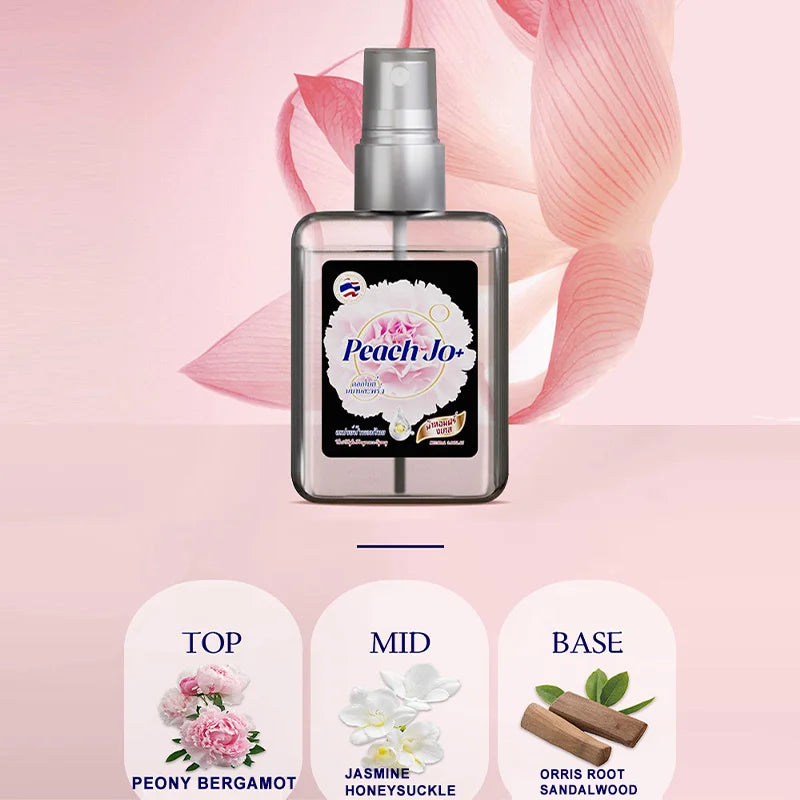 American High-end Brand Baby Milk Perfume Peony Tulip Fresh Floral Fragrance Spray Popular Lasting Unisex Charm Parfum Deodorant
