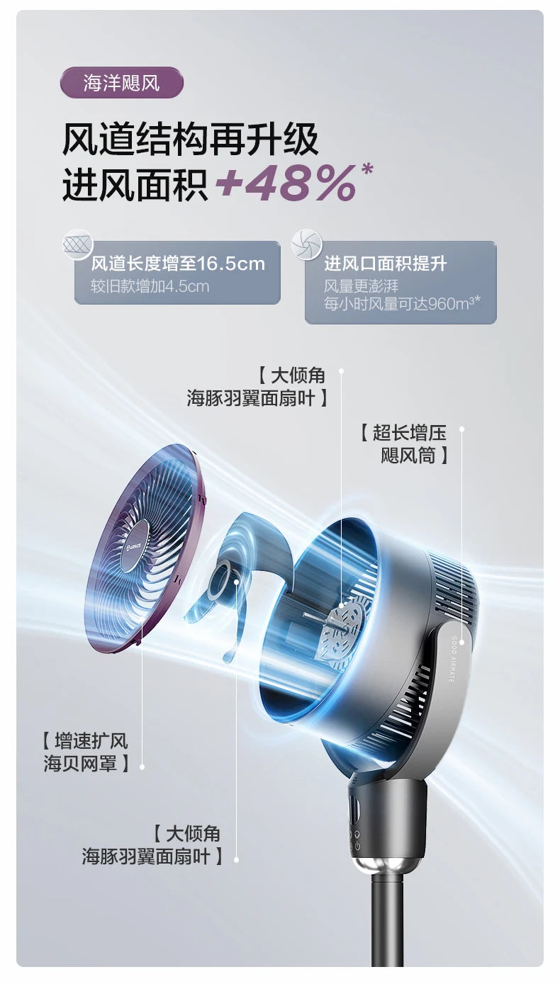 Air Circulation Fan Electric Fan New Home Floor Fan Silent Vertical Turbine Desktop Dormitory