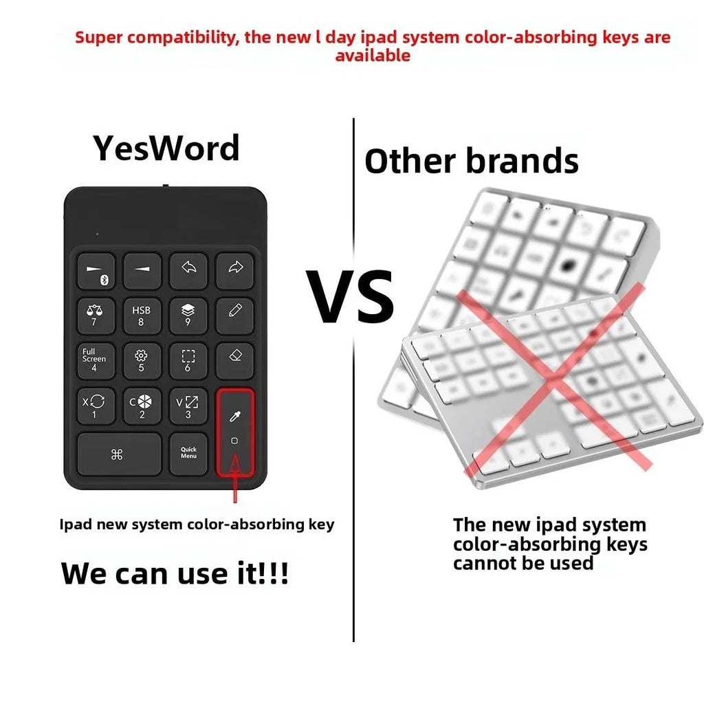 Quick Bluetooth Wireless Keyboard—Ultra-Thin Portable Mini gfhn541fg