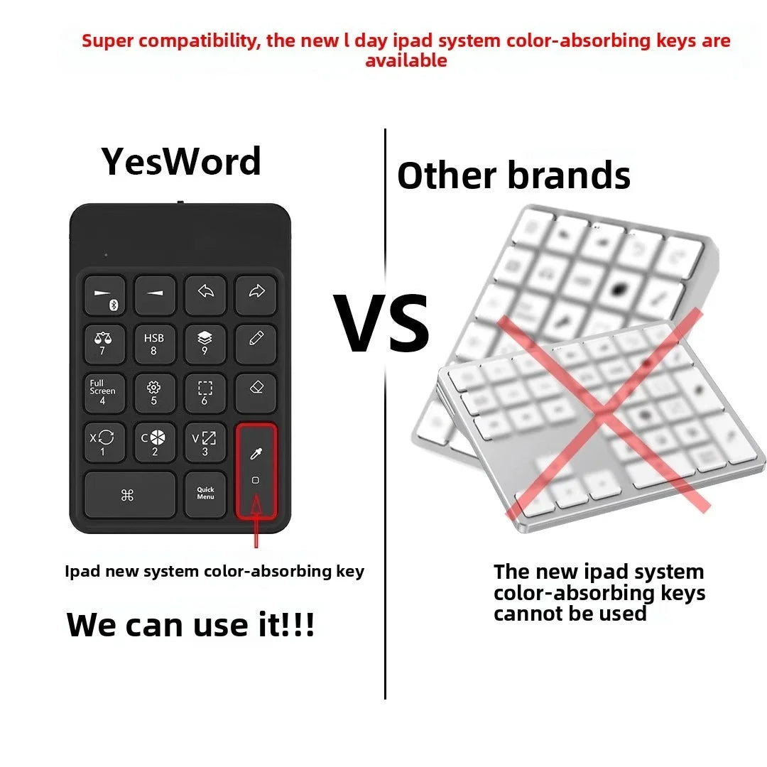 Quick Bluetooth Wireless Keyboard—Ultra-Thin Portable Mini gfhn541fg