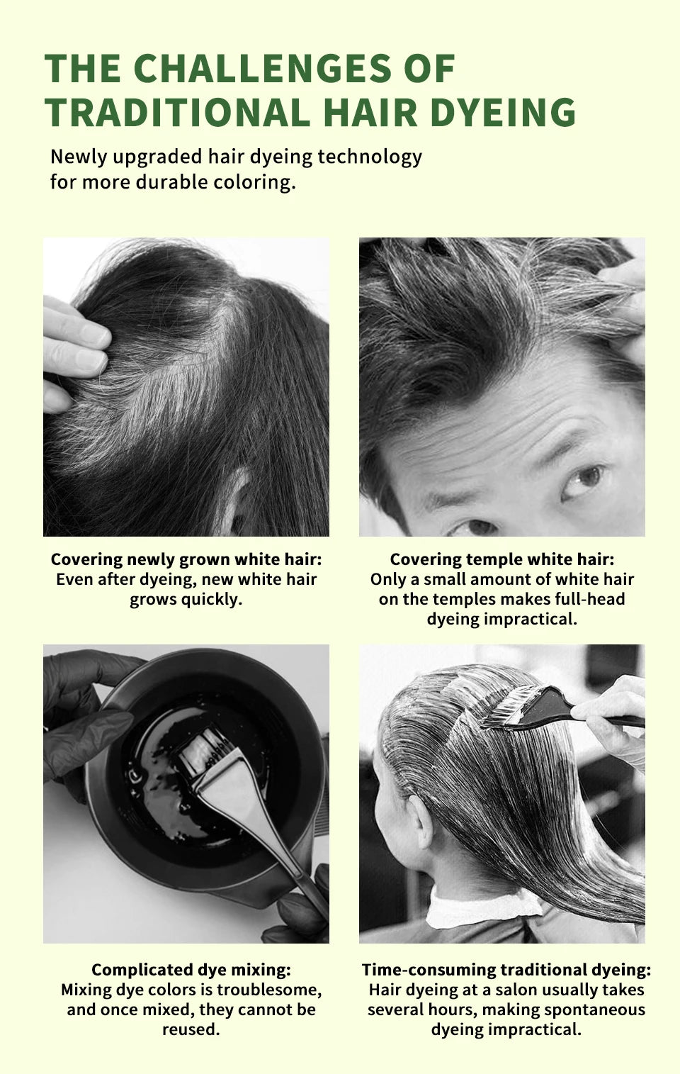 Avocado Fast Hair Dye Black Shampoo with Comb 80ml Black Hair Dye Shampoo with Comb Non-irritating Repair Gray White Hair Care