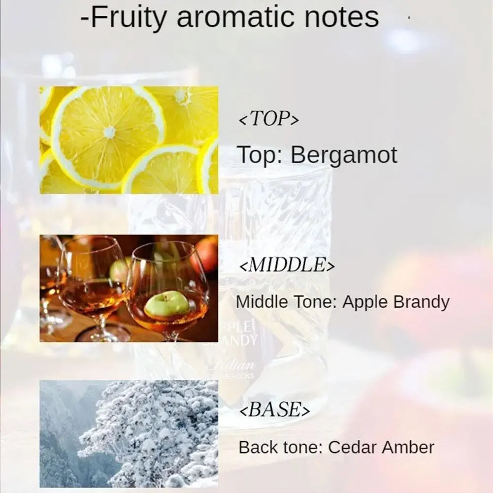 Don't Be Shy Women High-End Perfume Long Lasting  Natural Floral Scent Fragrance Pheromone Attractive Men&Woman Perfume
