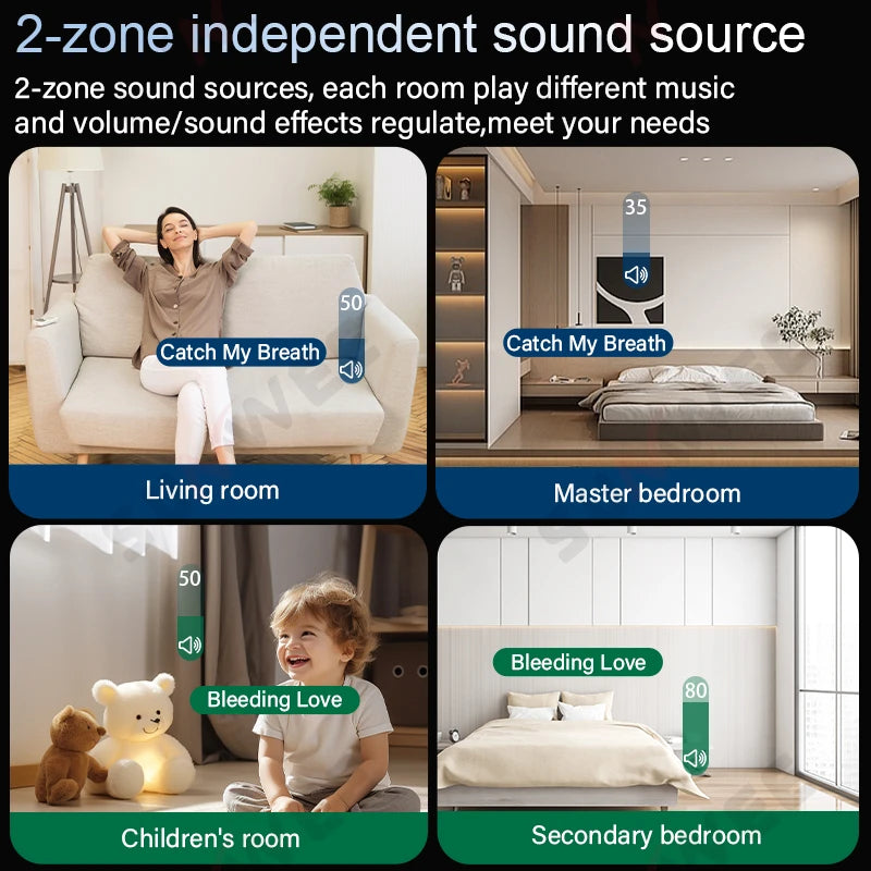 Smart Home 2 zone audio in wall Amplifier Android 11 WiFi Bluetooth sound amplificador music player 10 Inch control panel system