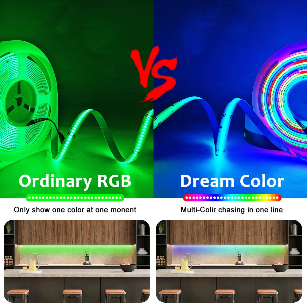 DC12V/24V WS2811 COB LED Strip Dream Colors Addressable Smart RGBIC 720Leds/m High Density Flexible 10mm FOB Pixel Light