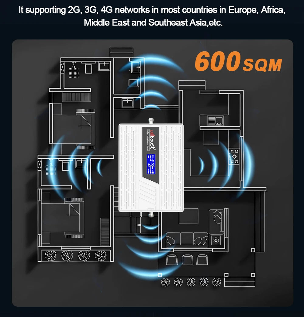 CALLBOOST Tri-Band Cellular amplifier Enhanced 2G 3G Cellphone Network 2100 1800 900MHZ GSM Signal Amplifier With 4g LTE Antenna