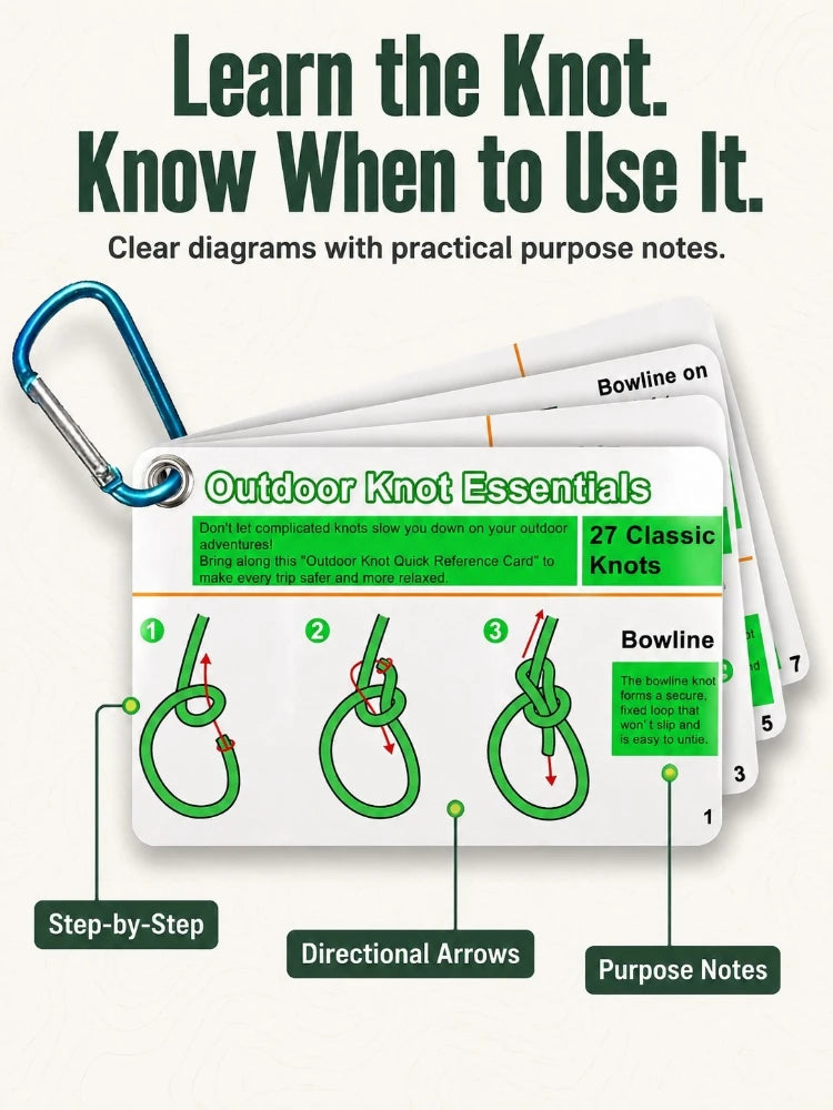 Outdoor Knot Tying Guide Cards Waterproof Plastic Reference Carabiner Survival Emergency Tools For Hikers Campers Scouts Gifts