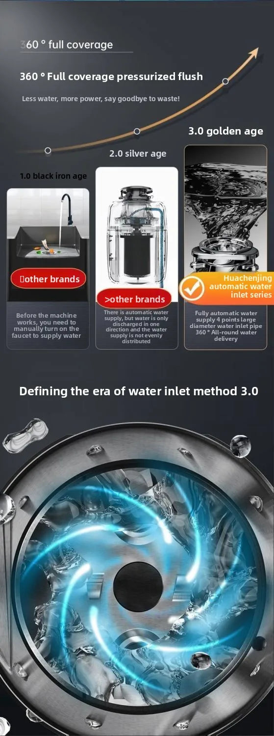 Garbage disposer, smart kitchen waste grinder, quiet grinding, German technology, high power. Food Waste Disposers