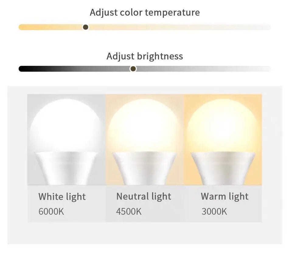 Ceramic Desk Lamp Wabi Sabi Style Mushroom Lamp Retro Bedside Decoration Table Lamp Bedroom Study Decoration Light Fixture