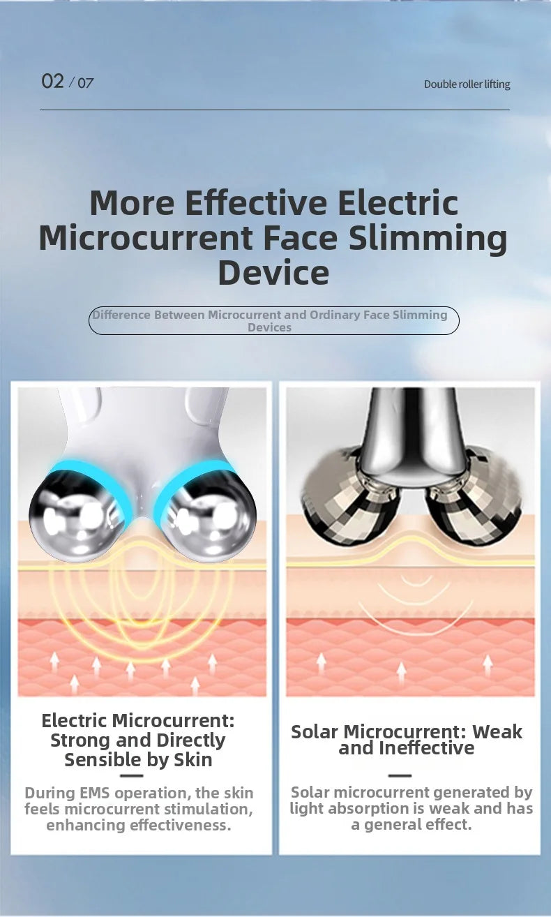 Microcurrent Facial Lifting Massager, Anti-Wrinkle Skin Tightening Beauty Device for Home Use