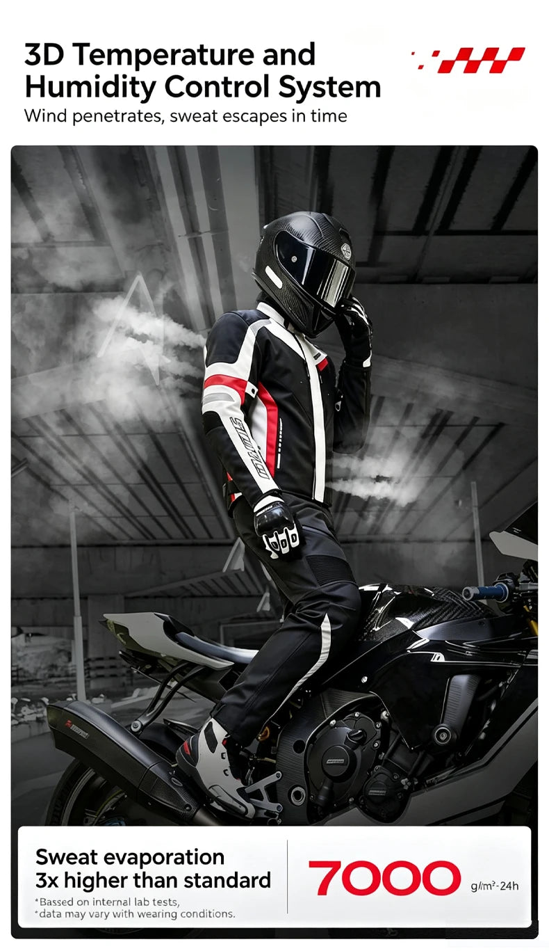 Scoyco Motorcycle Jacket Winter Waterproof Windproof CE1 Anti Fall Detachable Thermal Liner Reflective Motorbike Riding Jacket