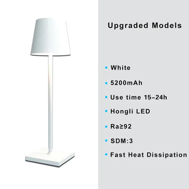 Rechargeable 3 Color Stepless Dimming Desk lamp 5000mAh Portable LED Desk Lamp for Restaurant Bedroom Bars Home Patio Outdoor