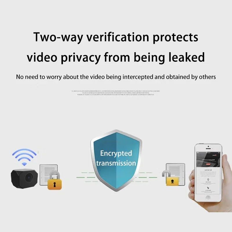 Lenovo Security Smart Mini WiFi Camera For Home 1080P HD Indoor IP Surveillance Remote Monitoring For Kids Pets Camera 2026 New