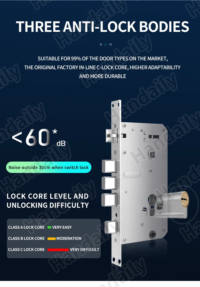 HanDaily Waterproof Smart Door Locks with Camera Video Intercom Palm Face Recognition Smart Lock Tuya Wifi App Remote Control