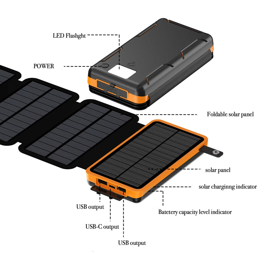 50000mAh Portable Solar Power Bank Fast Charging USB-C/USB-A for IOS Android Outdoor Large Capacity Backup Charger for Camping