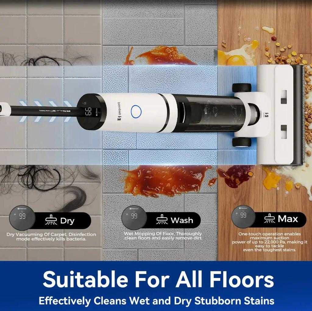 Redroad W15 Pro Cordless Vacuum Cleaner,22kpa/200W Stick Vacuum with 55 Mins Runtime,Vacuum Cleaner for Home,Carpet & Hard Floor
