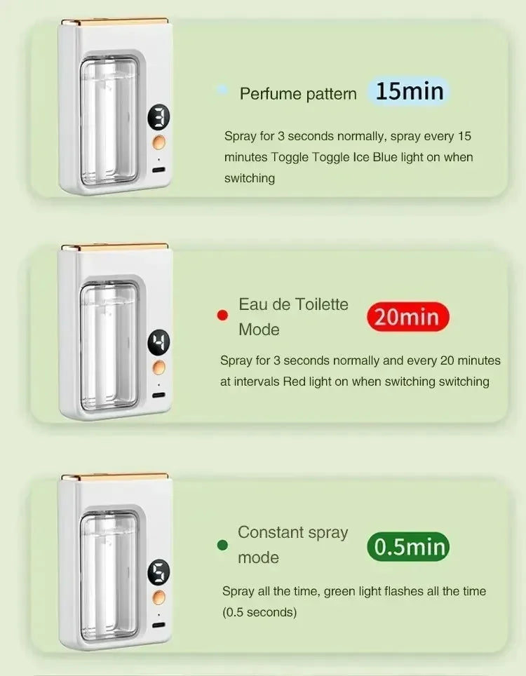 Smart Aroma Diffuser Air Purifier 5 Gears Digital Display Plant Essential Oils Wall Mount Tabletop USB Charging for Living Room
