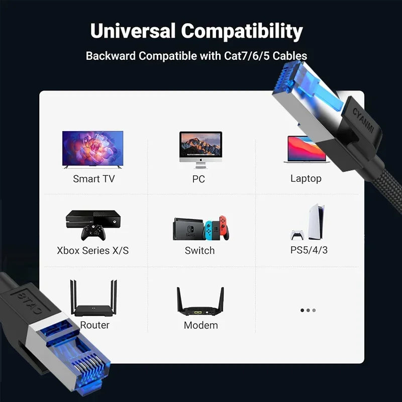 CYANMI Cat 8 Ethernet Cable 2000MHz 40Gbps High-Speed Nylon Braided RJ45 Network LAN Patch Cord for Indoor And Outdoor Use