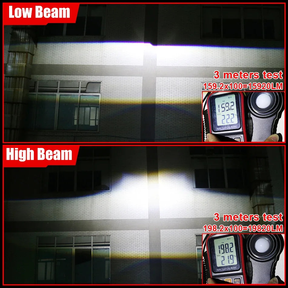 3 Inch H4 H7 LED Angel Eyes Bi LED Lenses 9005 9006 Projector Headlight For Hella Car Lights Headlamp Car Accessories RHD 160W