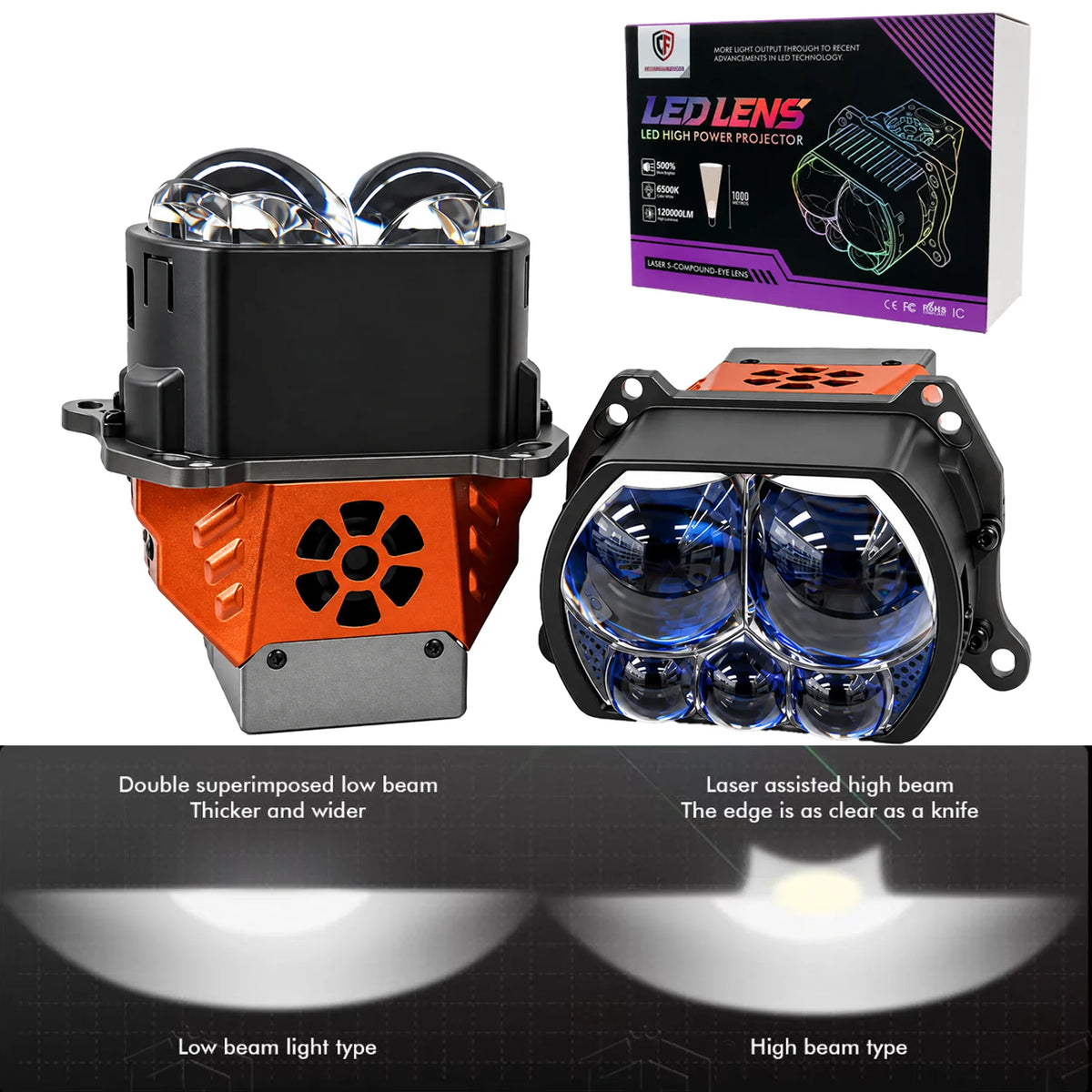 5-Direct Beam Bi-LED Projector Lens Dual Fan Cooling Powerful High/Low Beam Headlight Retrofit for Cars Trucks and SUV Drivers