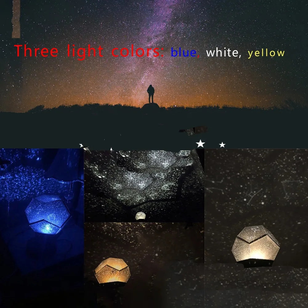 3D Projection Star Projector Light ABS And PET Material DC 5V Starry Night Lamp USB Powered Easy Assembly Planetarium Light