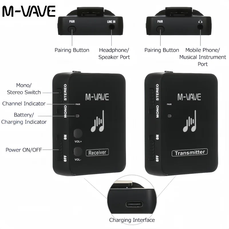 M-VAVE WP-10 2.4G Wireless In-Ear Monitor IEM System,Rechargeable Transmitter & Receiver with Volume Control/for Studio/Live