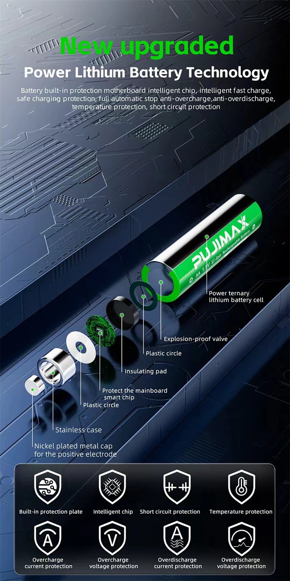 PUJIMAX Lithium-Ion Rechargeable Battery High-Capacity 1.5V 4255mWh AA&1100mWh AAA Battery for Remote Control Mouse Electric Toy