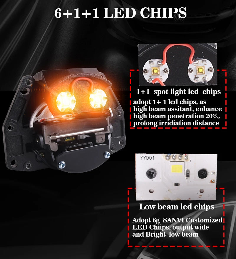Sanvi 3” S13 Bi LED Dual Hyperboloid Projector Lens Headlights Angel Eyes 12V 68W 5500K 18000LUX For H4 H7 9005 Car Accessories