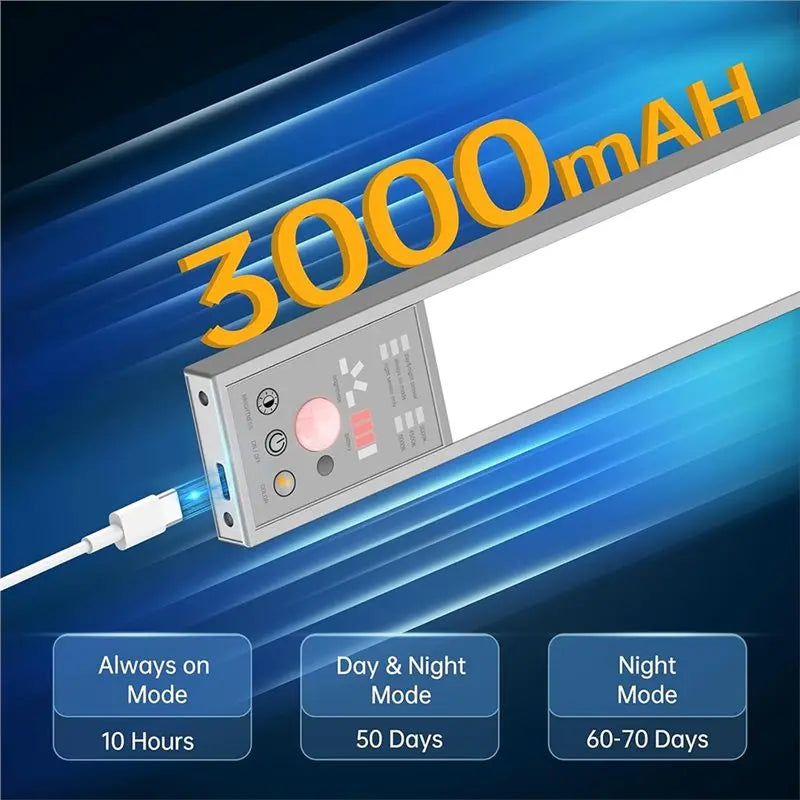 A92P Under Cabinet Light LED Bar Wireless Rechargeable, 3 Modes Battery Powered Closet Lighting For Kitchen For Wardrobe,Closets