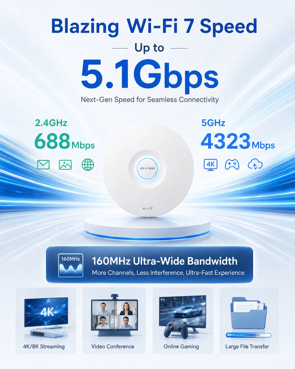 WiFi 7 Access Point 5.1Gbps BE5010 Dual Band 2.5G PoE Ceiling Wireless AP 160MHz MLO Fast Roaming 256 Clients Enterprise WiFi