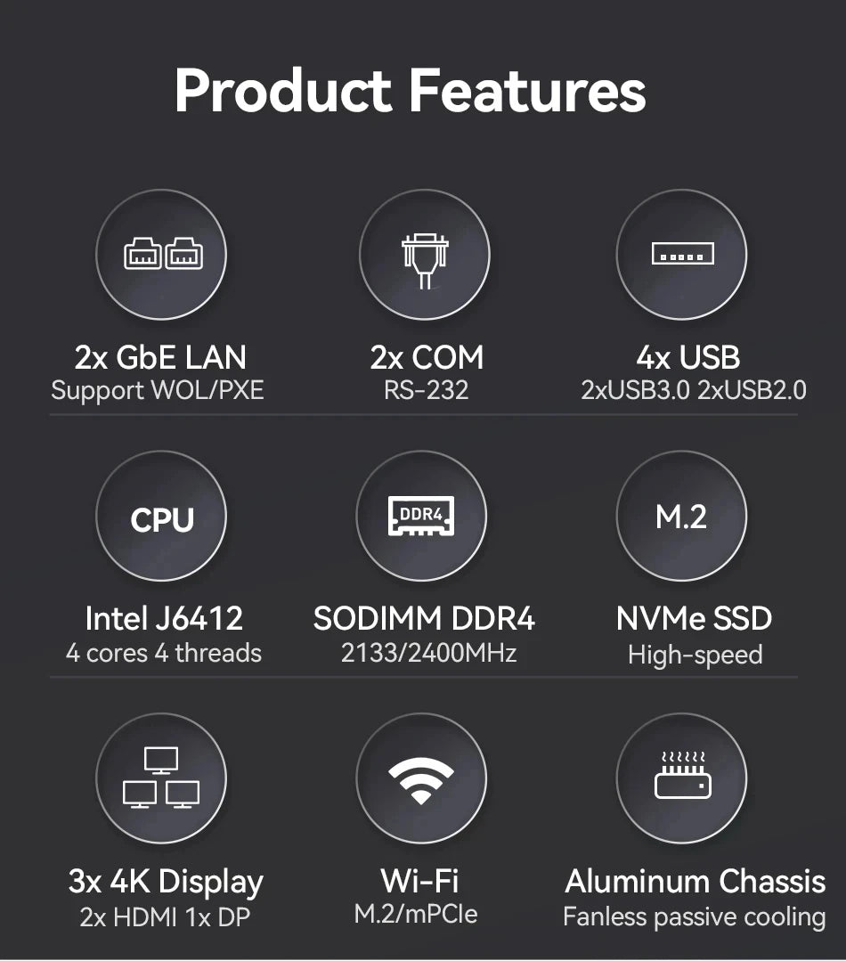 2LAN2COM Industrial Mini PC with Celeron J6412/N100 Support Windows10/11 Linux Pfense with 4xUSB 1xDP1.4 2xHDMI2.0 Computer