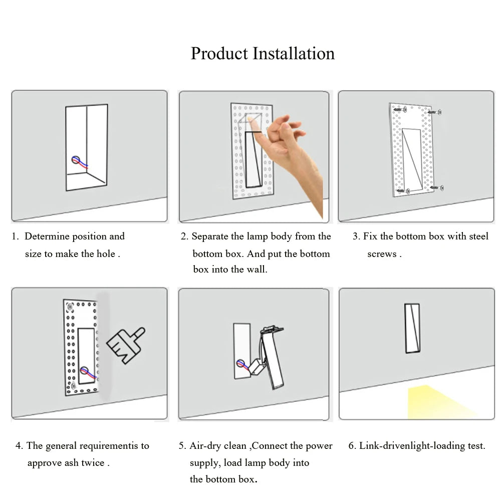 Embedded Frameless LED Step&Stair Wall Lamps 3W Motion Sensor Indoor Bedroom Ladder Foyer Corner Intelligent NightLight 100-240V