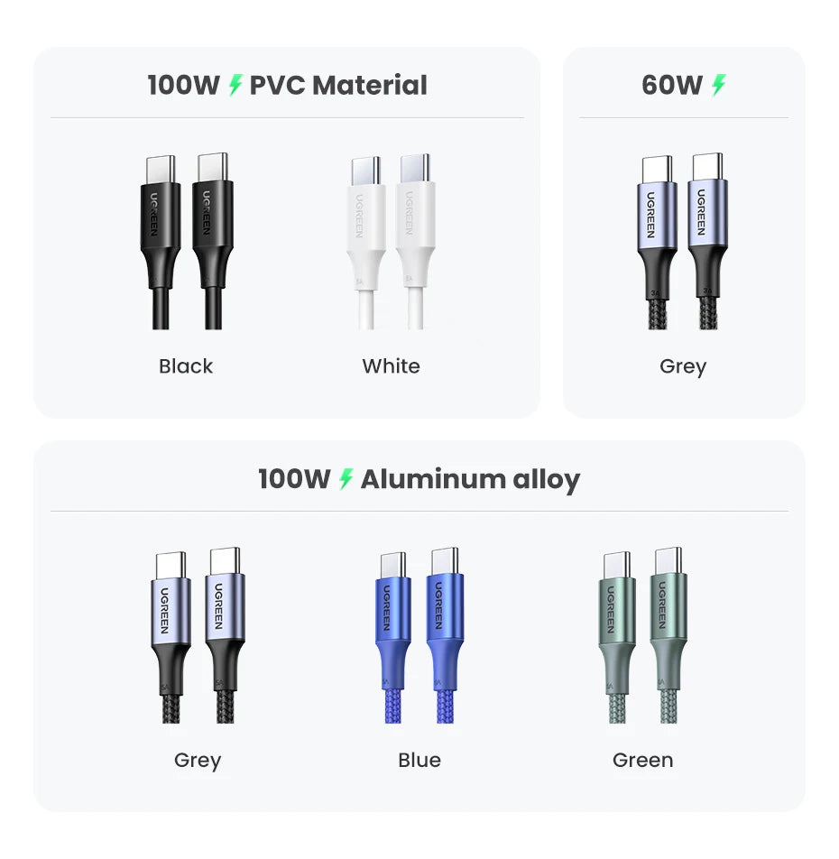 UGREEN PD100W/60W USB C to USB C Cable for iPhone 17 MacBook iPad Fast Charging Cable 5A/3A Type C Fast Charger PD Cable 0.5-3M