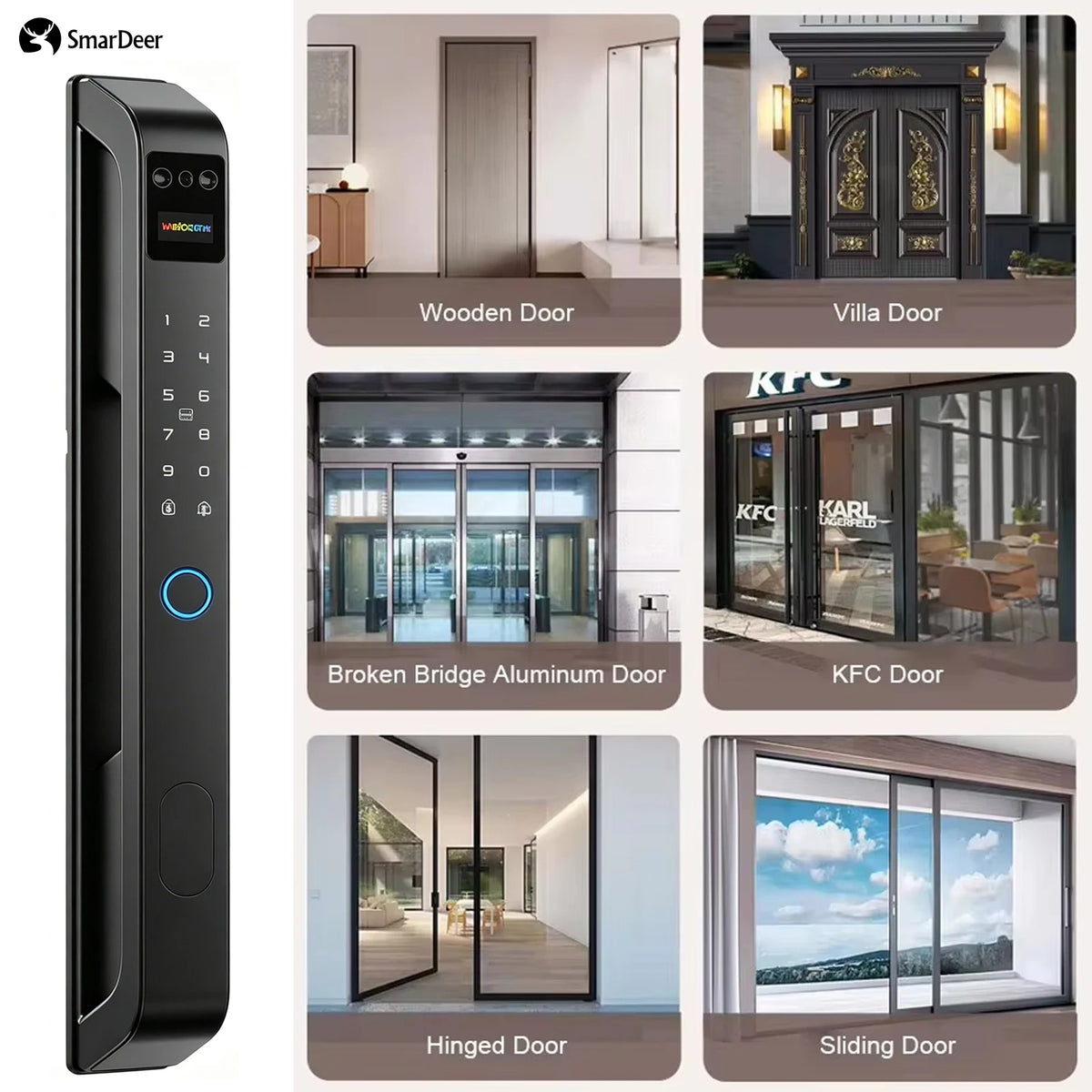 SmarDeer Narrow Frame Smart Door Lock IP65 Waterproof Electronic Lock Face ID Lock for Sliding Door Keyless Fingerprint Lock