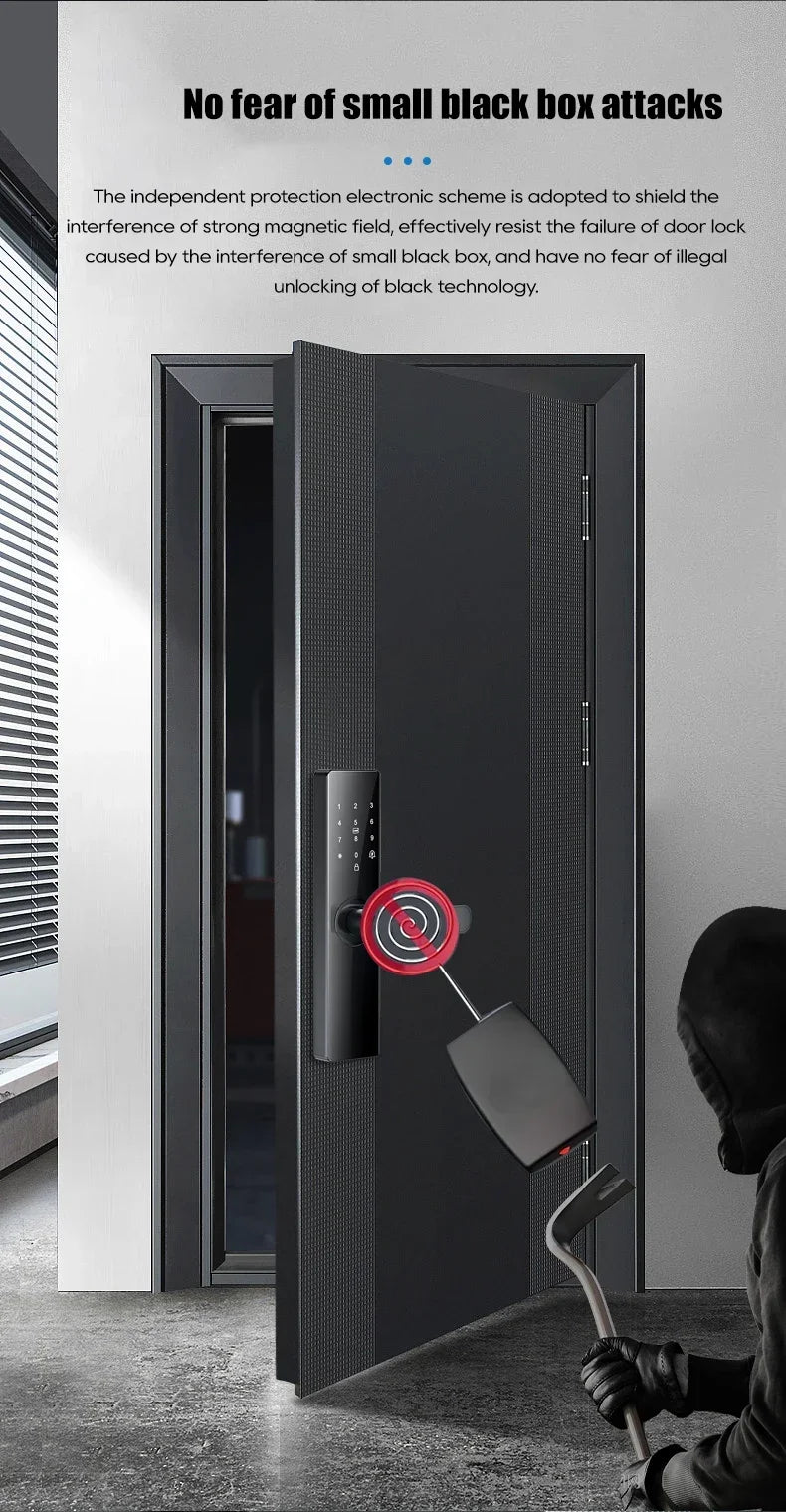 Smartlock Fingerprint Biometrics Smart Electronic Door Locks Application Control Smart Card Key Entry and USB Emergency Charging