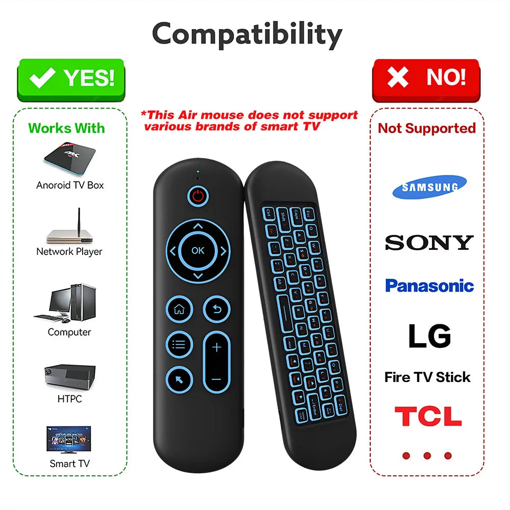 MRSVI Air Mouse Remote Control M5 Wireless 2.4G&Bluetooth With 7 Color Backlit Gyroscope Keyboard for Smart Android TV Box,PC